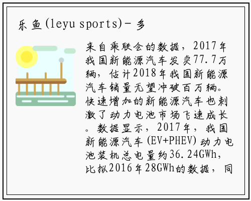 乐鱼(leyu sports)- 多家上市公司利润骤减 动力电池九成企业或被淘汰